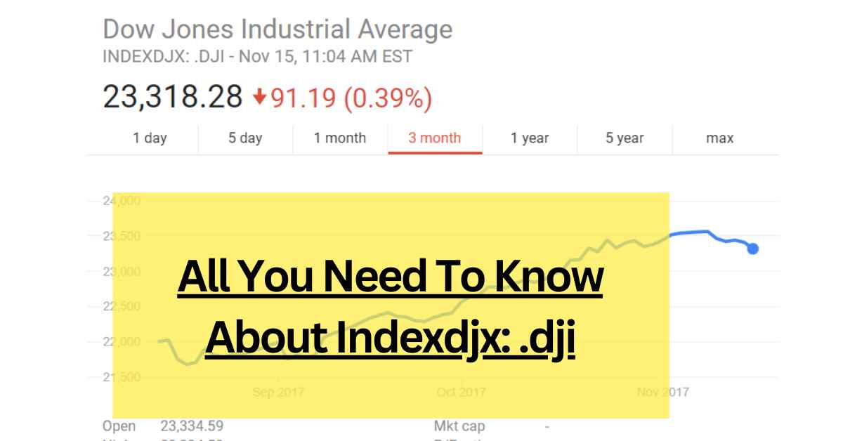 All You Need To Know About Indexdjx .dji