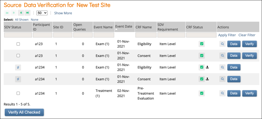 Check Connections and Verify Source Data: