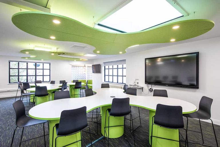 Future Trends in Classroom Design: