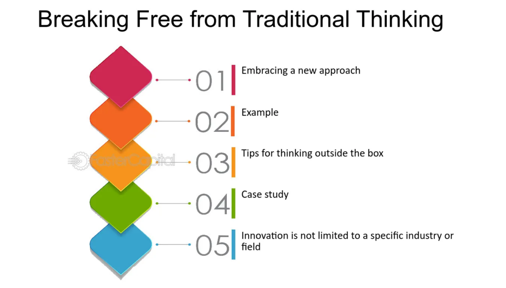 Breaking Free from Traditional Thinking: