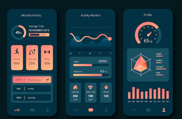 Best Practices for Creating an Effective Core App Dashboard: