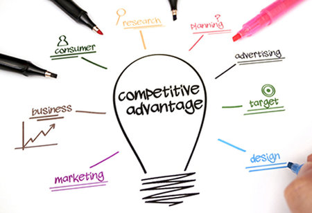 Competitive Advantage:Competitive Advantage: