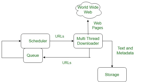 Overview of www shopnaclo .com: