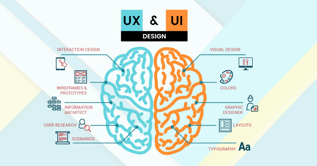 User Interface and Experience: